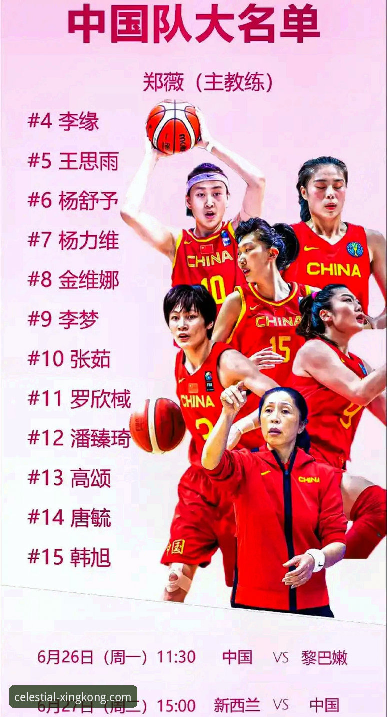 中国女篮战术变阵与球星复苏深度评测：一场胜利背后的多维解析