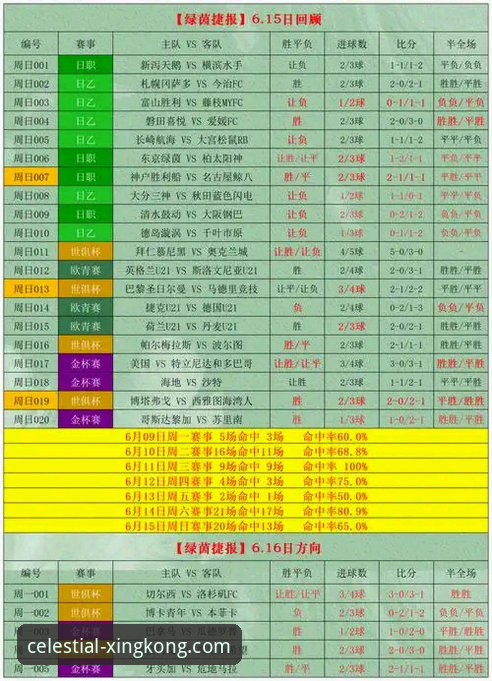 沙漠风暴与数字绿洲：星空体育平台赛事信息流稳定性深度评测